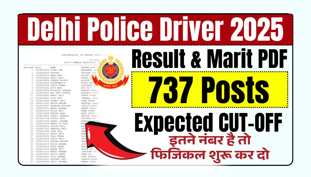 Delhi Police Driver Result Date 2026: दिल्ली पुलिस ड्राईवर रिजल्ट डेट जारी इस दिन आएगा