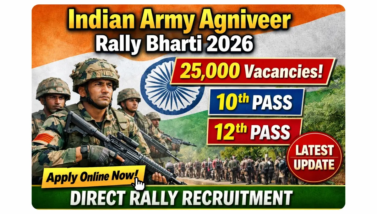 Indian Army Agniveer Rally Bharti 2026: Agniveer GD, Clerk, Tradesman Posts – Apply Link Active