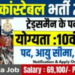 SSB Tradesman New Vacancy 2026