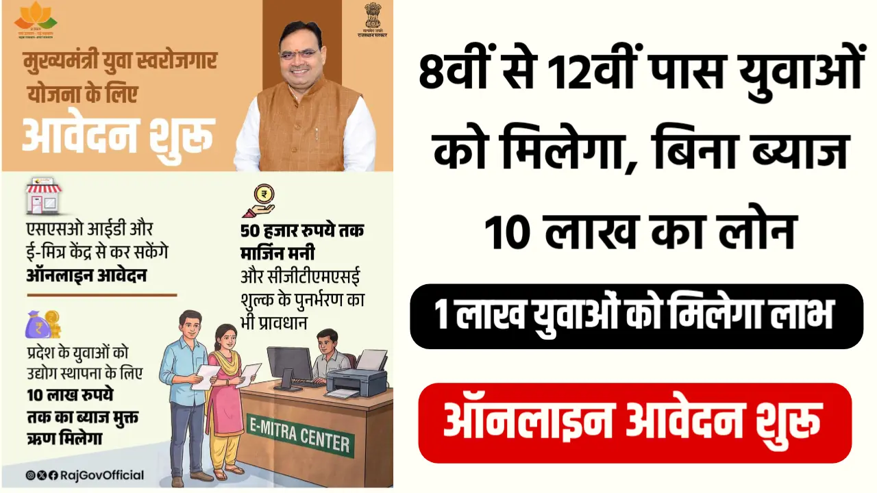 8वीं से 12वीं पास युवाओं को मिलेगा, बिना ब्याज 10 लाख का लोन, आवेदन शुरू | CM Yuva Swarojgar Yojana