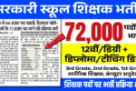 Govt Teacher vacancy in Rajasthan 2026