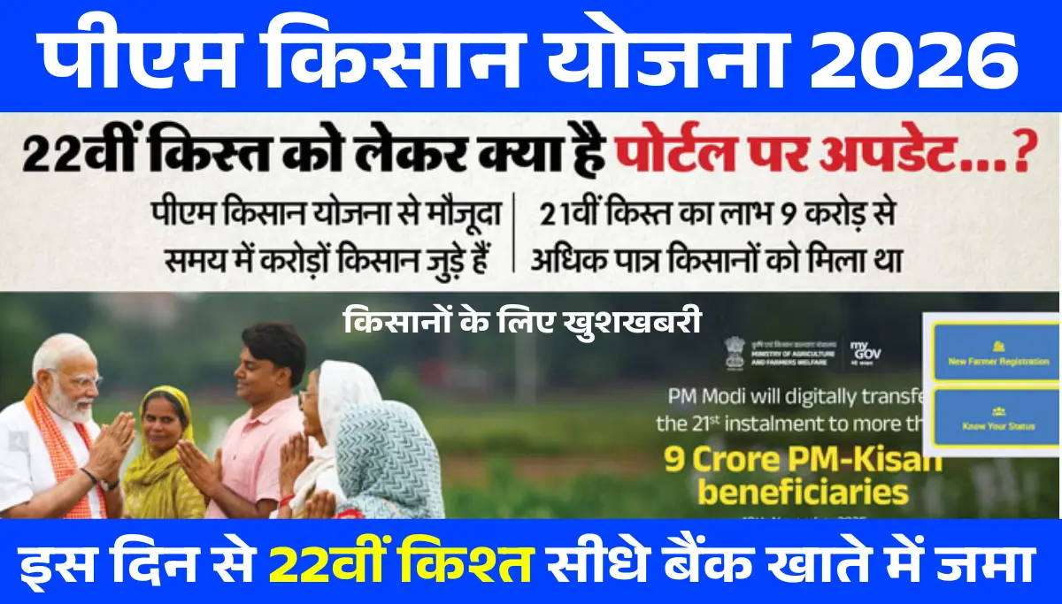 PM Kisan 22th Installment Date