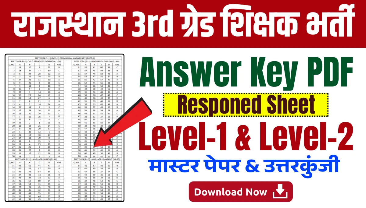 Rajasthan 3rd Grade Teacher Answer Key 2026 OUT: 3rd ग्रेड शिक्षक भर्ती परीक्षा आंसर-की जारी, यहाँ से डाउनलोड करें