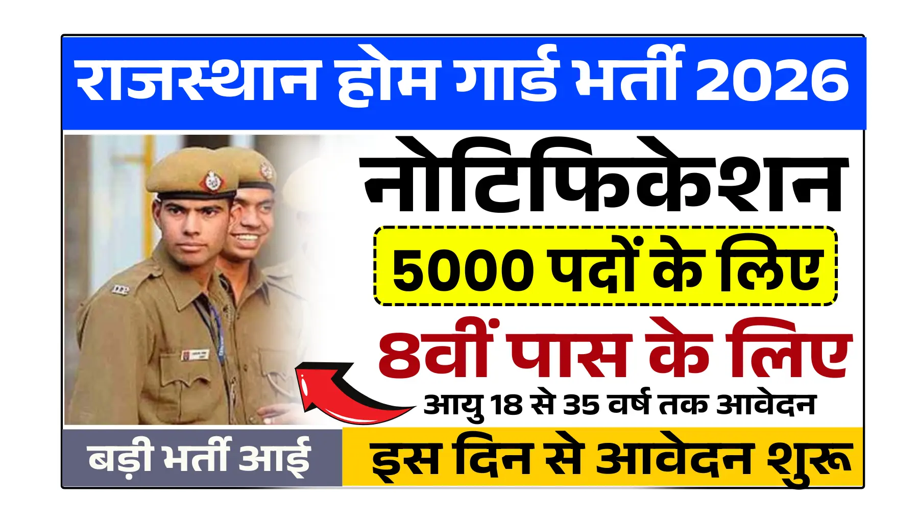 Rajasthan Home Guard Vacancy 2026: होम गार्ड में 5000 पदों पर 8वीं पास भर्ती, जानिए इस दिन से आवेदन शुरू