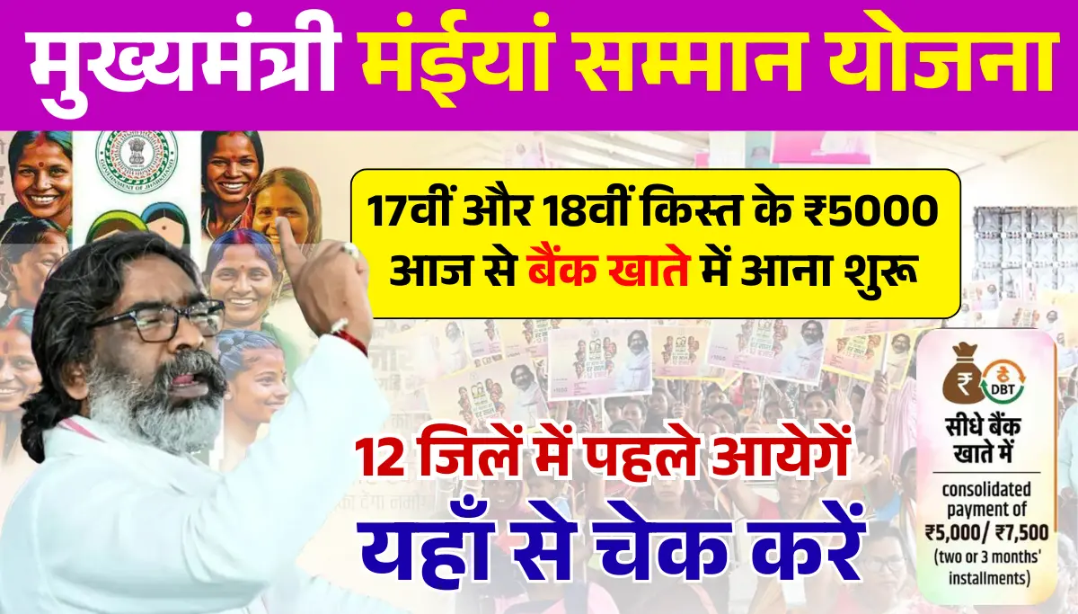 Maiya Samman Yojana Payment Status 2026