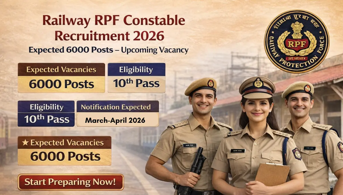 RPF Recruitment 2026: 6000 पदों पर कांस्टेबल और SI भर्ती, जल्द शुरू होंगे आवेदन