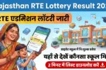 Rajasthan RTE Lottery Result 2026