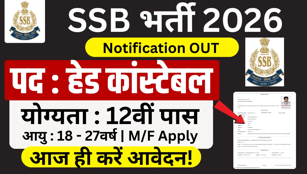 SSB Head Constable Recruitment 2026: 12वीं पास के लिए 233 पदों पर भर्ती, आवेदन इस दिन से शुरू