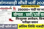 Anganwadi Recruitment 2026