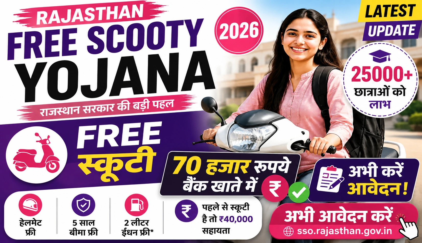 Rajasthan Free Scooty Yojana 2026
