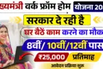 Mukhyamantri Work from Home Yojana 2026