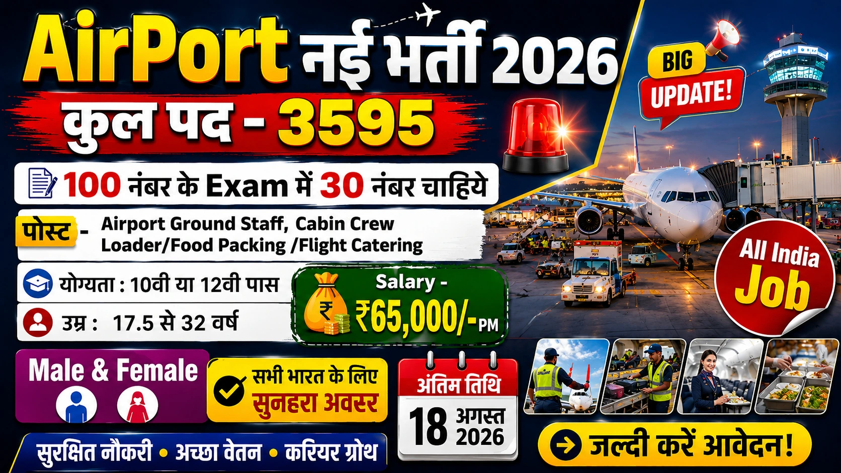 Airport New Vacancy 2026