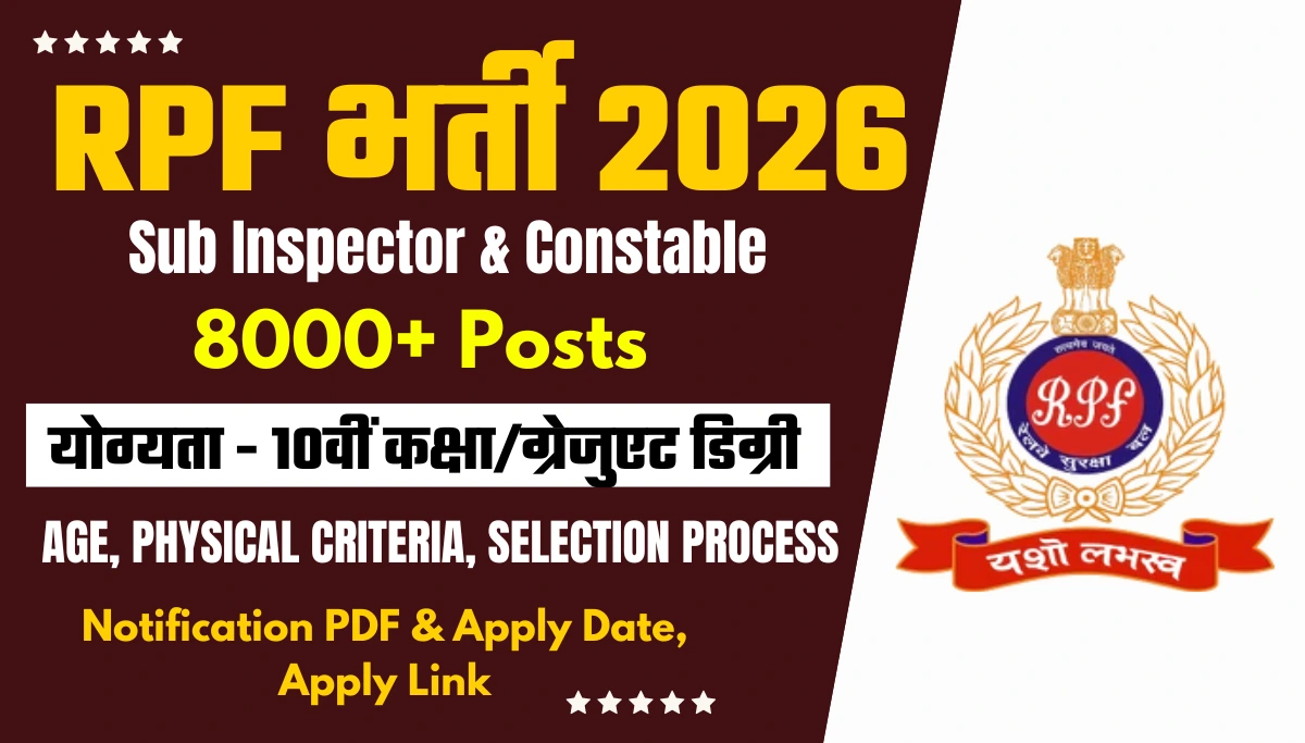 RPF New Vacancy 2026
