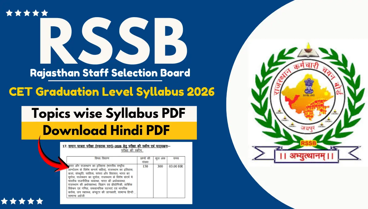 Rajasthan CET Graduation Level Syllabus 2026