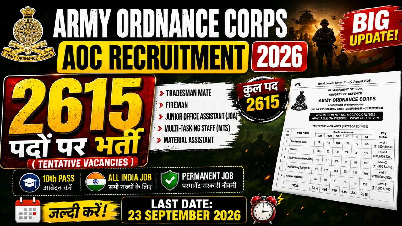 Army Ordnance Corps (AOC) Bharti 2026