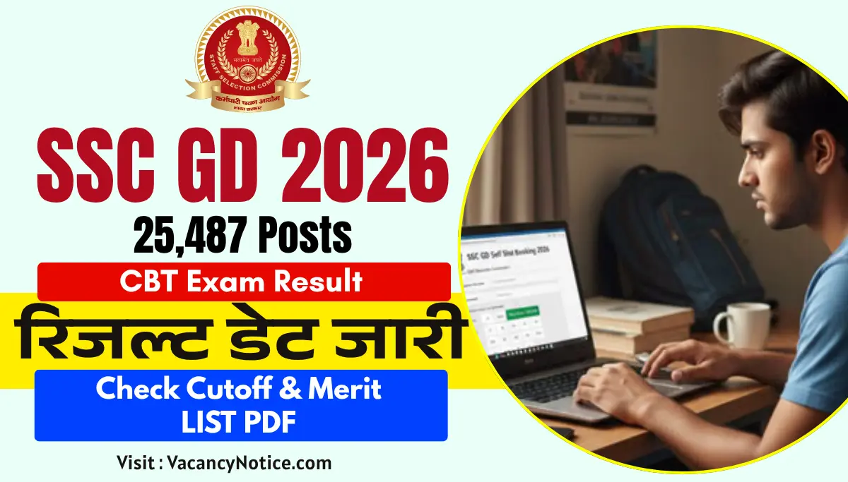 SSC GD Result Date 2026
